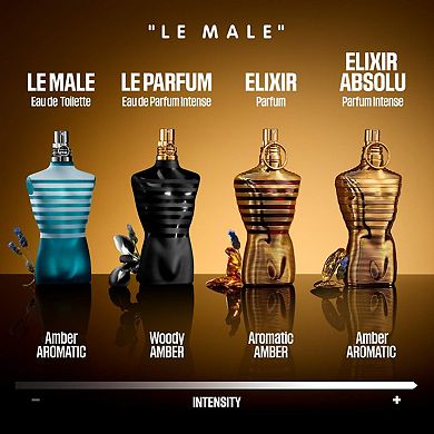 Le Male Le Parfum with Lavender & Iris
