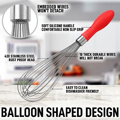 Zulay Kitchen Stainless Steel Balloon Whisk 12 Inch with Non-slip Silicone Handle