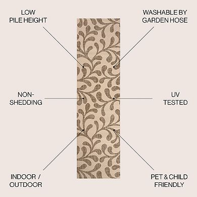 Jerash Ornate Medallion Indoor/outdoor Area Rug