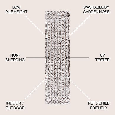 Zolak Berber Stripe Geometric Indoor/outdoor Area Rug