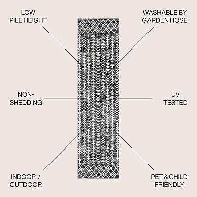 Tokay Bohemian Geometric Indoor/outdoor Area Rug