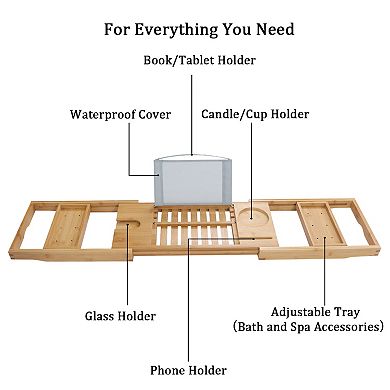 Bathtub Tray Bath Adjustable Caddy Tray W Extendable Side Bathroom