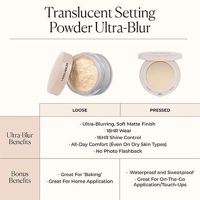 Ultra-Blur Talc-Free Waterproof Translucent Pressed Setting Powder