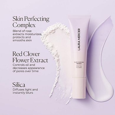 Pure Canvas Primer - Blurring