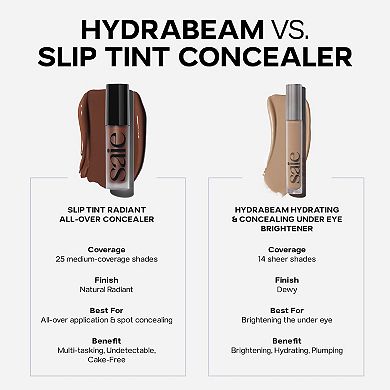 Slip Tint Radiant All-Over Concealer with Niacinamide