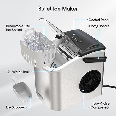 Tzumi ionchill QuickCube Bullet Ice Maker