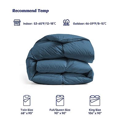 Unikome Goose Feather Down Comforter - Hotel Luxury All Season Medium Warmth Cotton Duvet Insert