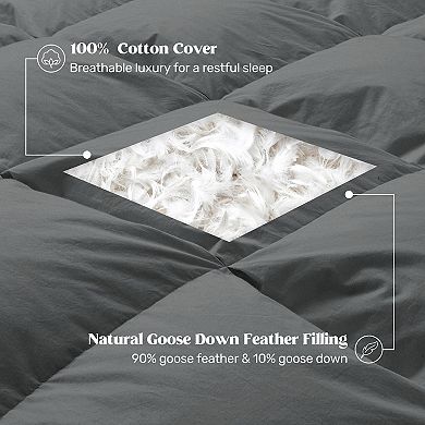 Unikome 100% Cotton Baffled Box All Season Goose Down And Feather Comforter