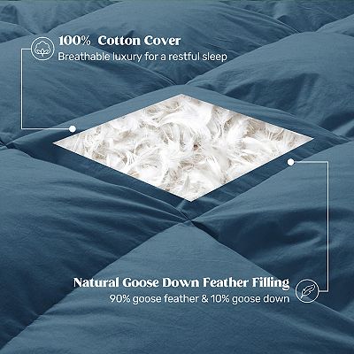 Unikome Goose Feather Down Comforter Hotel Luxury All Season