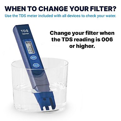 Culligan ZeroWater 22-Cup Ready-Read 5-stage Water Filtration Dispenser
