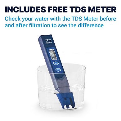 Culligan ZeroWater 22-Cup Ready-Read 5-stage Water Filtration Dispenser
