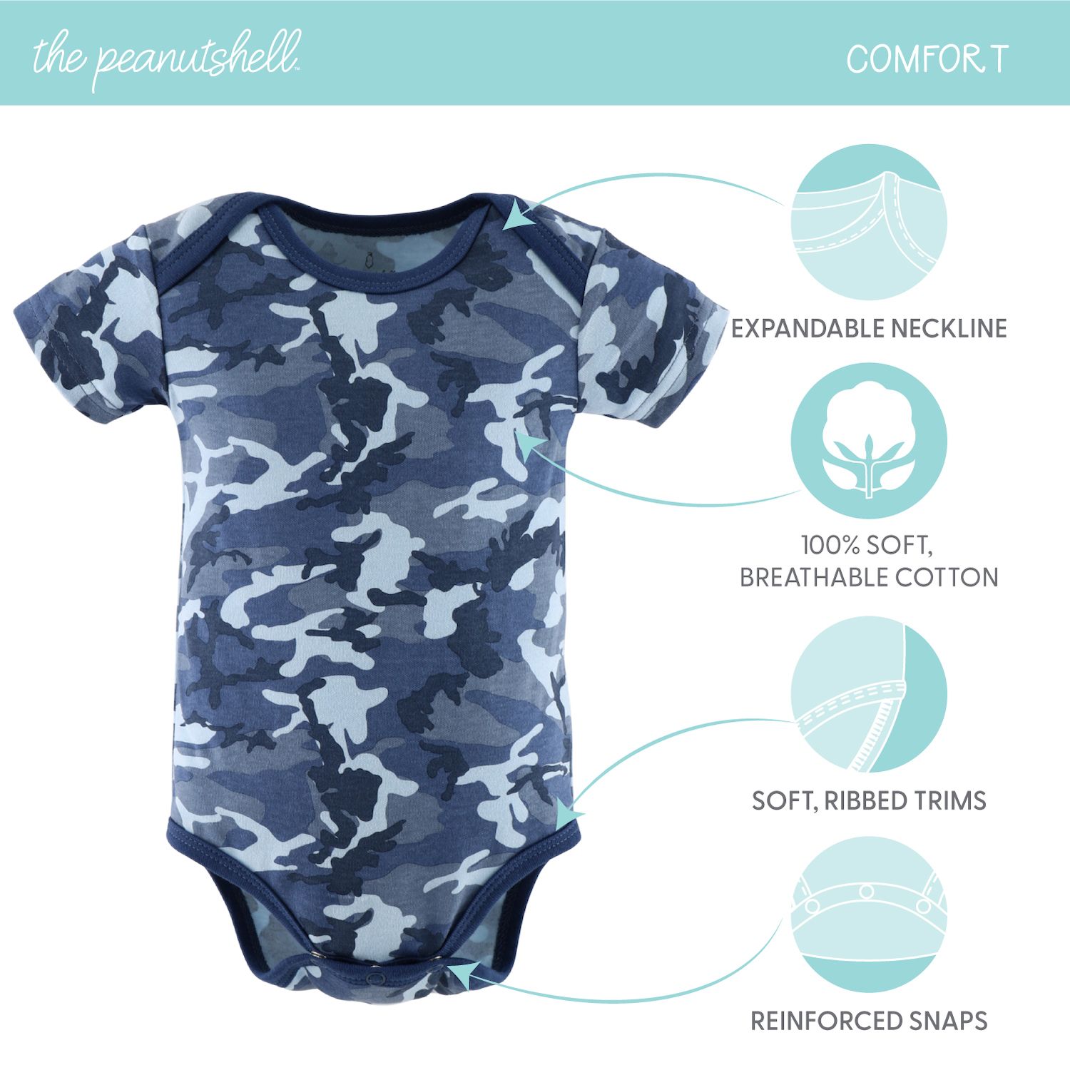 Baby Boy Peanutshell Baby Stuff Target The Peanutshell Layette