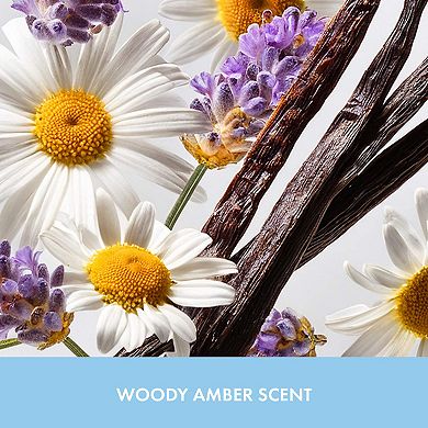 Beautifully Balanced Body Butter