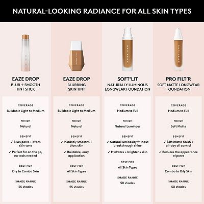 FENTY BEAUTY by Rihanna Soft'Lit Naturally Luminous Hydrating