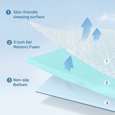 Unikome 3" Gel Infused Memory Foam Mattress Topper Soft Comfort Sleep Mattress Topper