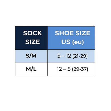 No-Show Micro Shoe Liners 7-Pack