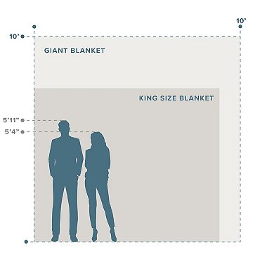 Bare Home Giant Oversized 10' X 10' Microplush Fleece Blanket