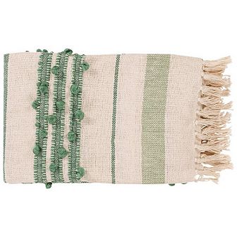Gotzis Texture Throw