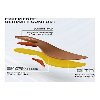 Clarks® Merlian Raelyn Women's Leather Wedge Slides