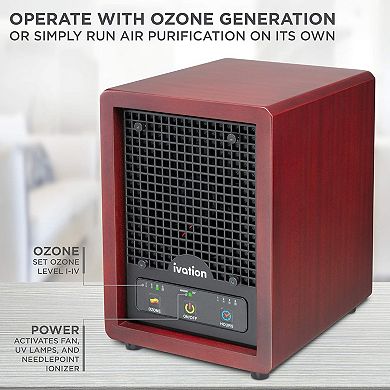 Ivation Replacement Pre-filter Ozone Air Purifier Model Ivaozap44