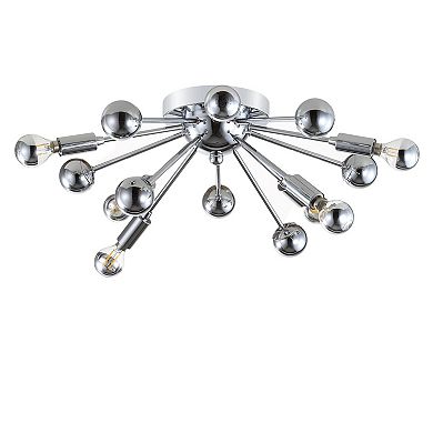 Copernicus Metal Led Flush Mount