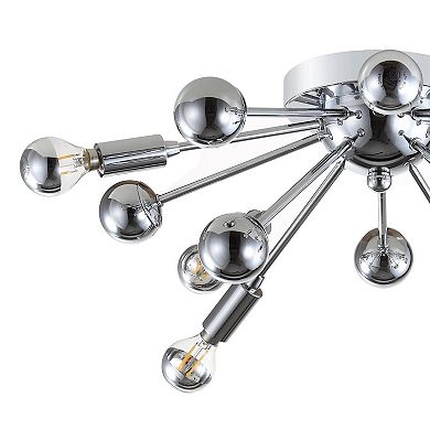 Copernicus Metal Led Flush Mount