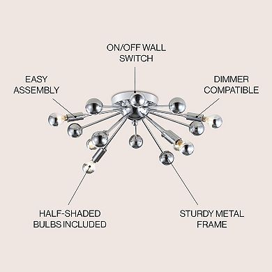 Copernicus Metal Led Flush Mount