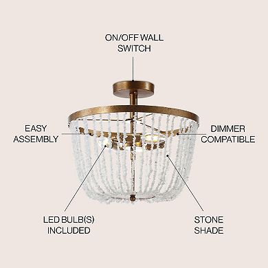 Georgian Stonemetal Led Flush Mount