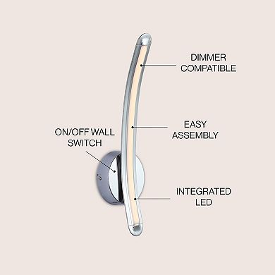 Roxanna Dimmable Integrated Led Metal Sconce