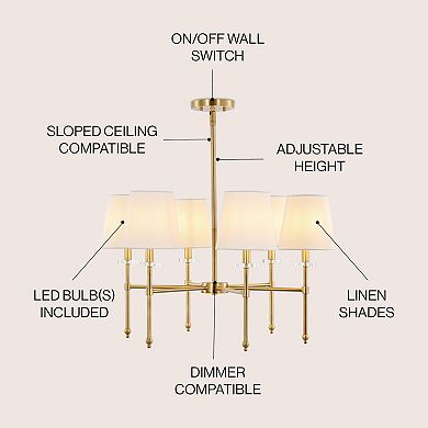 Sophie Modern Midcentury Iron Linear Led Pendant