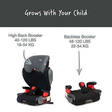 Britax Highpoint Backless Belt-Positioning Booster Car Seat