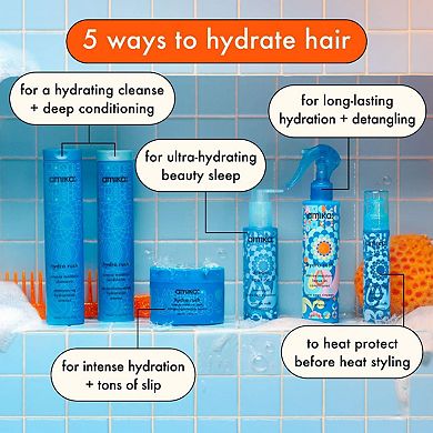Hydro Rush Hydration Heroes Hair Value Set