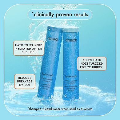 Hydro Rush Hydration Heroes Hair Value Set