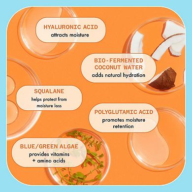 Hydro Rush Hydration Heroes Hair Value Set