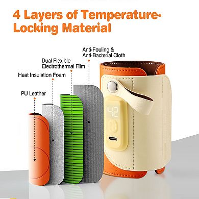 Orange, Portable Baby Milk Warmer With 5 Temperature Adjustable Settings, Fast Charge Adapter
