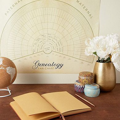15 Pack Blank Family Tree Genealogy Charts And Forms For Children, 17 X 22 Inch