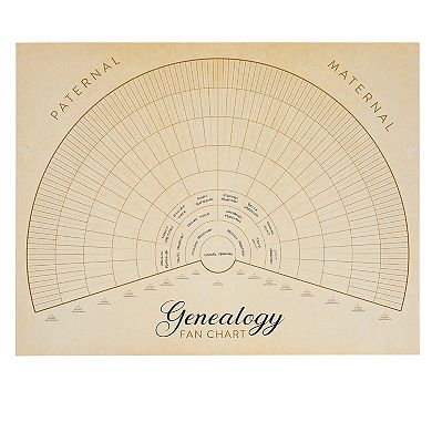 15 Pack Blank Family Tree Genealogy Charts And Forms For Children, 17 X 22 Inch