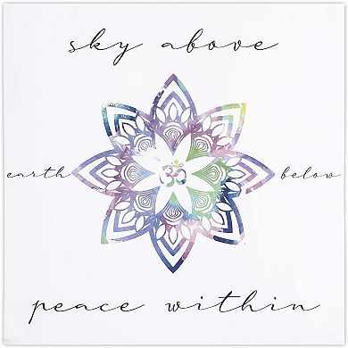 Meditation Chakra Posters Wall Decor (12 X 12 In, 12 Pack)