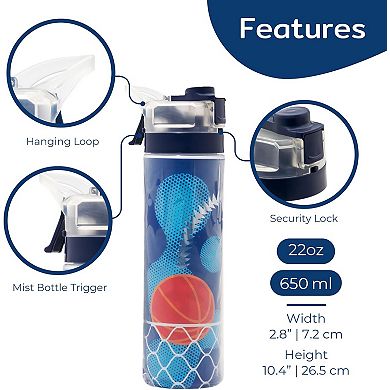 Boz 22 Oz Imprinted Insulated Sports Water Bottle With Mist Spray & Squeeze Features
