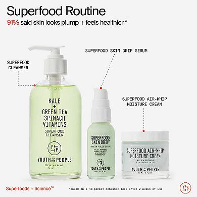 Superfood Skin Drip Smooth + Glow Barrier Serum with Peptides + Niacinamide