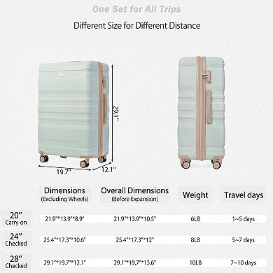 Merax 3-piece Hardside Spinner Luggage Set 20''24''28''