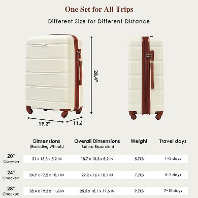 Merax Hardshell Luggage Sets 3 Pcs Spinner Suitcase With Tsa Lock，20-inch With Usb Port