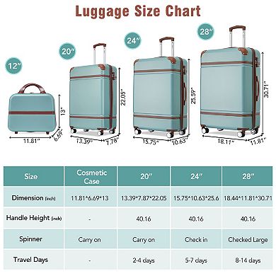 Merax 4-piece Hardshell Luggage Set and Cosmetic Case Spinner Suitcase with TSA Lock