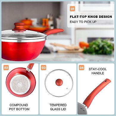 Nonstick Cookware Set - Wok, Soup, Milk Pot Set, Red