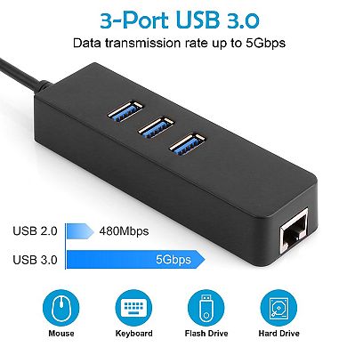 3-port Usb 3.0 Hub With Gigabit Ethernet Adapter