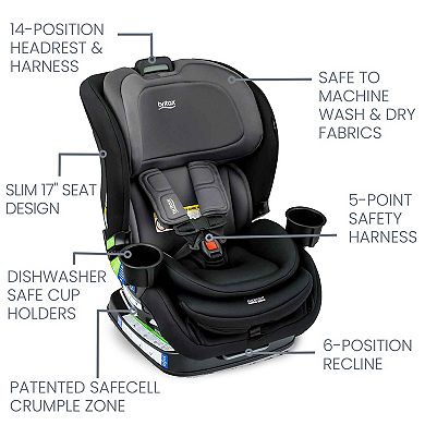 Britax Poplar Convertible Car Seat