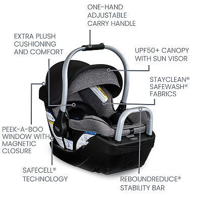 Britax Willow Grove SC Travel System