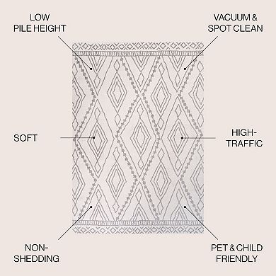 Rih Moroccan Style Diamond Area Rug