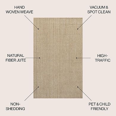 Espina Hand Woven Herringbone Chunky Jute Area Rug