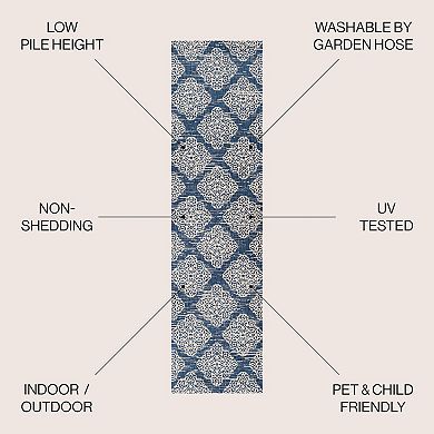 Galon Filigree Indoor/outdoor Area Rug